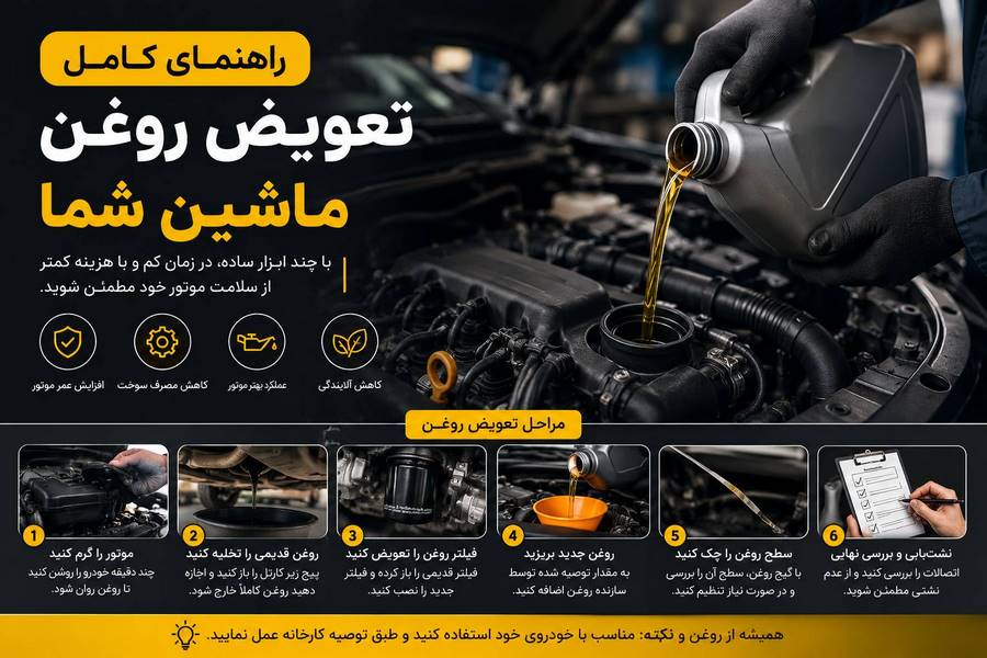 راهنمای کامل تعویض روغن ماشین شما